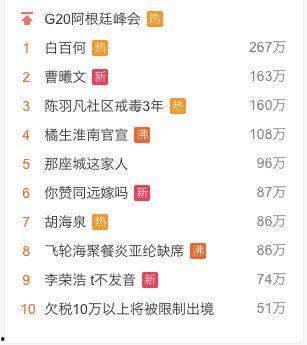 娱乐吃瓜名字大全男,揭秘那些独具特色的男星花名
